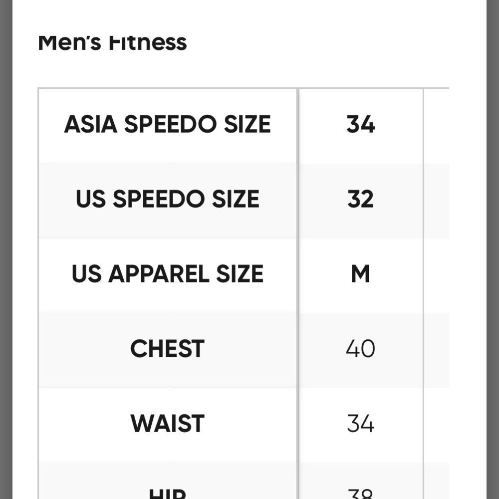 CLEARANCE!!  🆕 Speedo NWOT Men’s Brief Swimsuit. Size 32. #44 - Picture 13 of 14